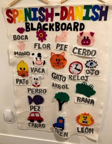 MajaSpanishBlackboard MajaSpanishBlackboard